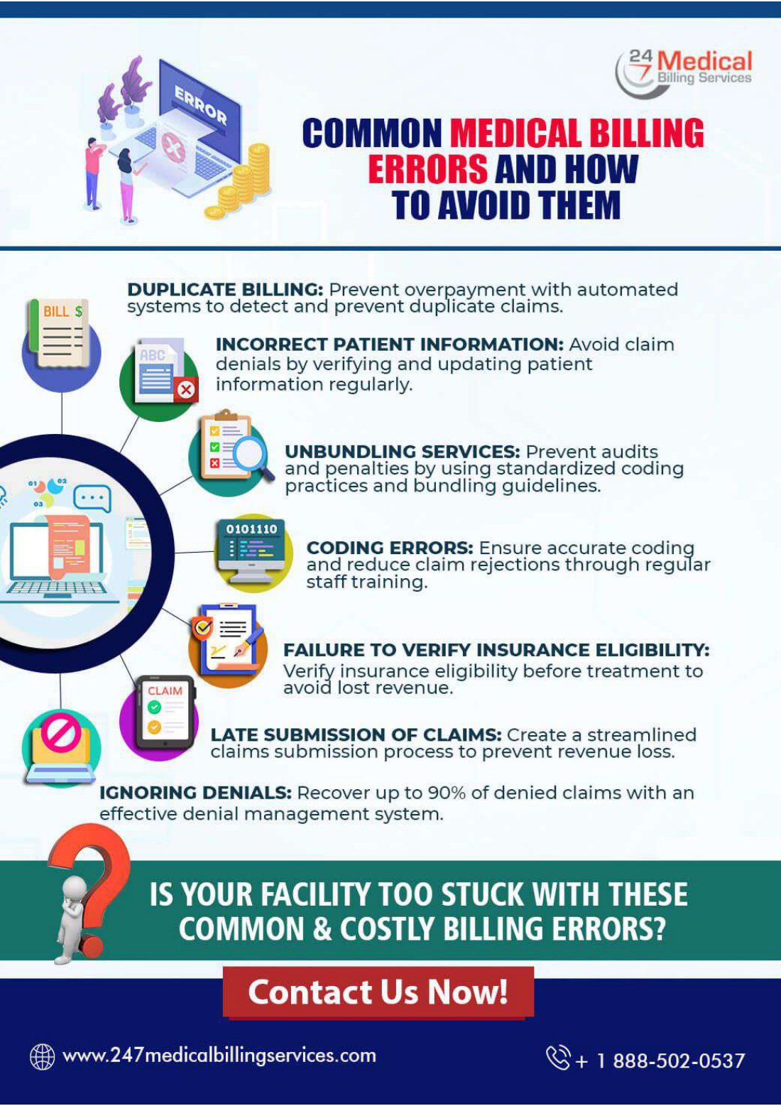 Common Medical Billing Errors To Avoid infographic