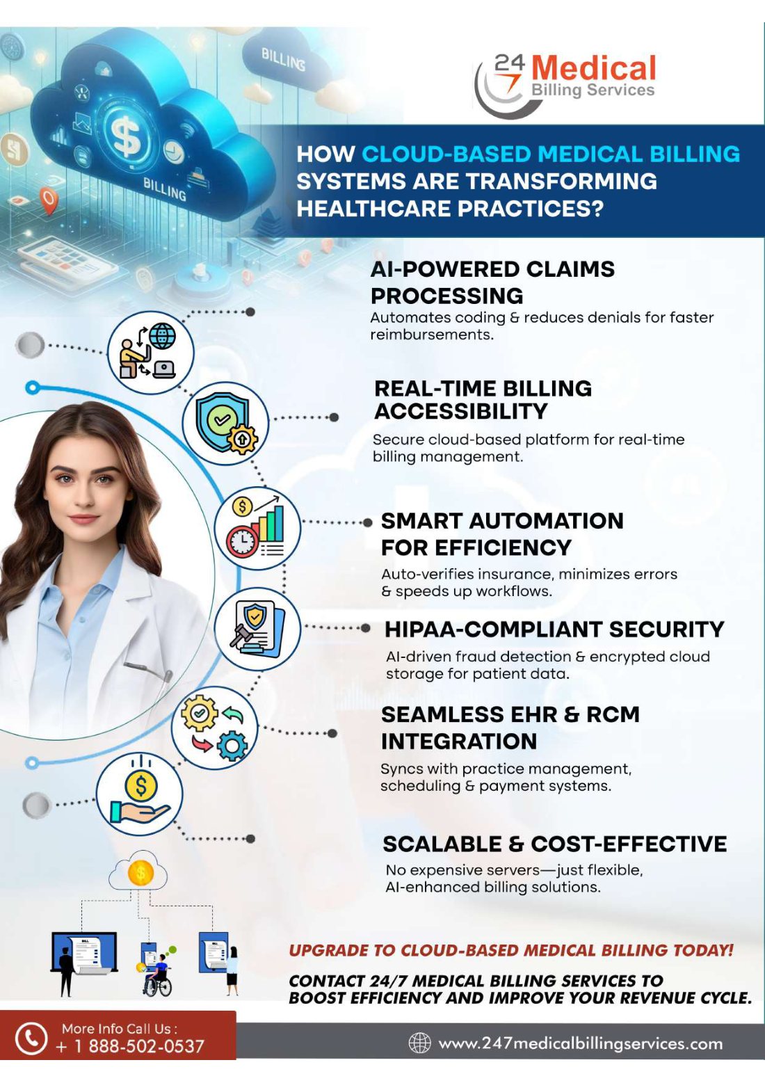 How Cloud-Based Medical Billing Systems Are Transforming Healthcare Practices? infographic