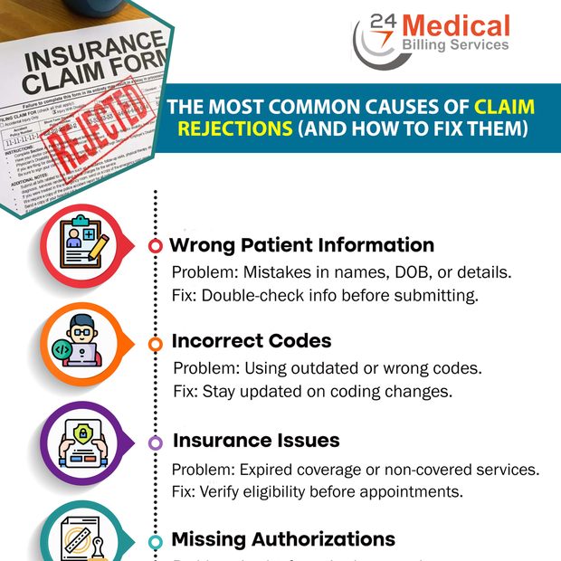 The Most Common Causes of Claim Rejections (and How to Fix Them)