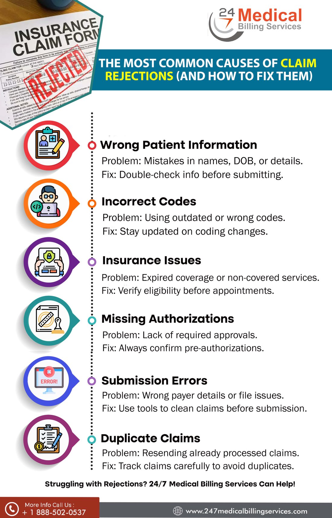 The Most Common Causes of Claim Rejections (and How to Fix Them) infographic