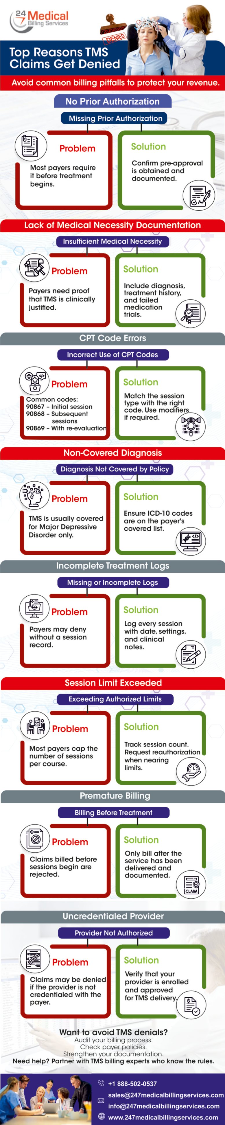 Top Reasons TMS Claims Get Denied infographic