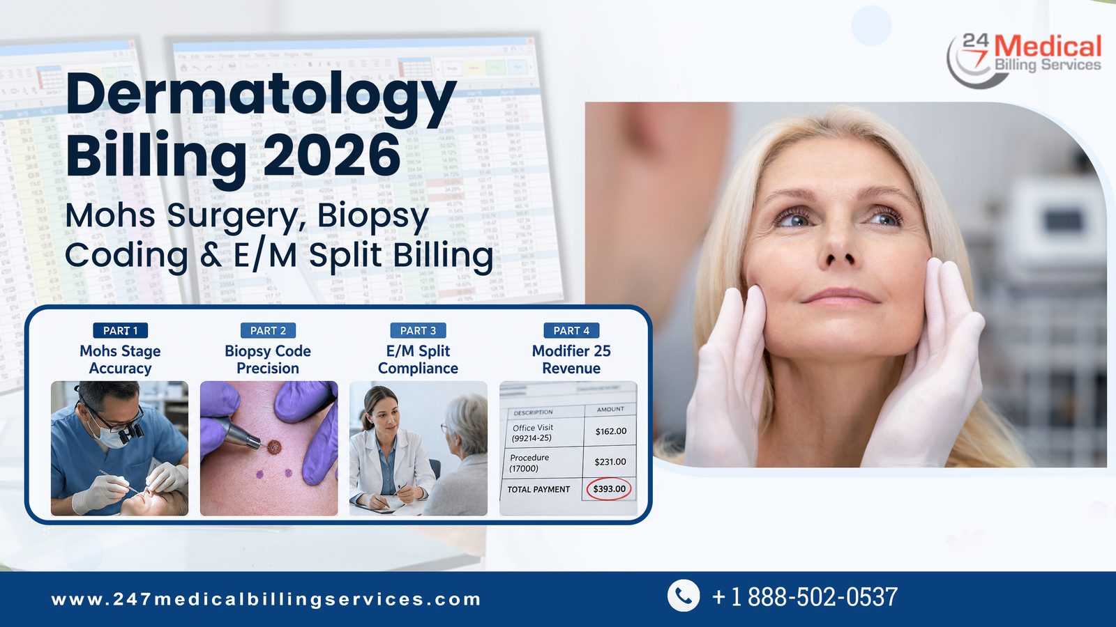 Dermatology Billing 2026 Mohs Surgery, Biopsy Coding & E/M Split Billing